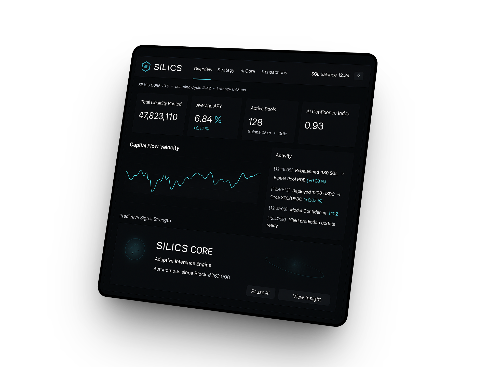 SILICS Dashboard